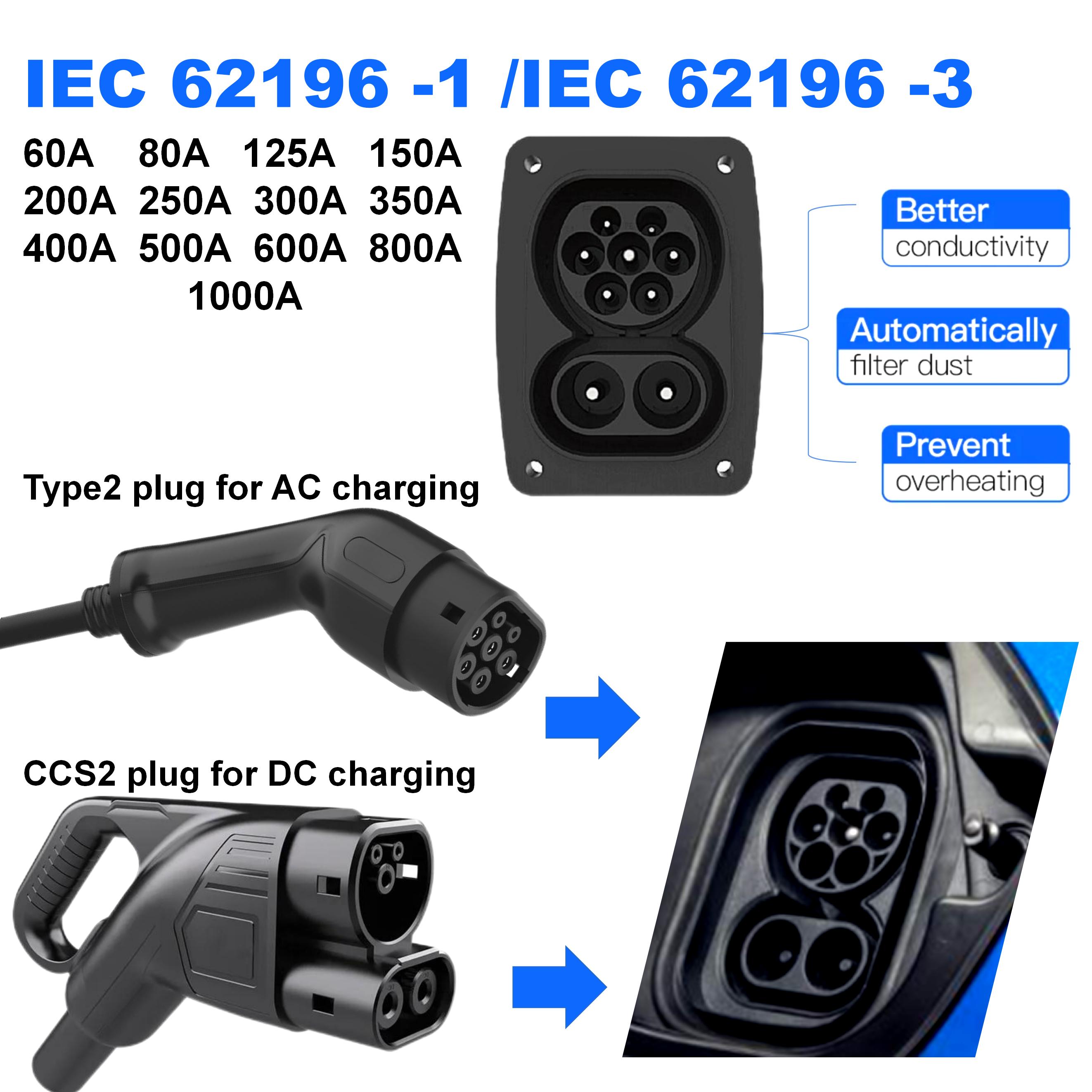 400A 500A 600A 800A 1000A CCS2 Electric Vehicle Socket