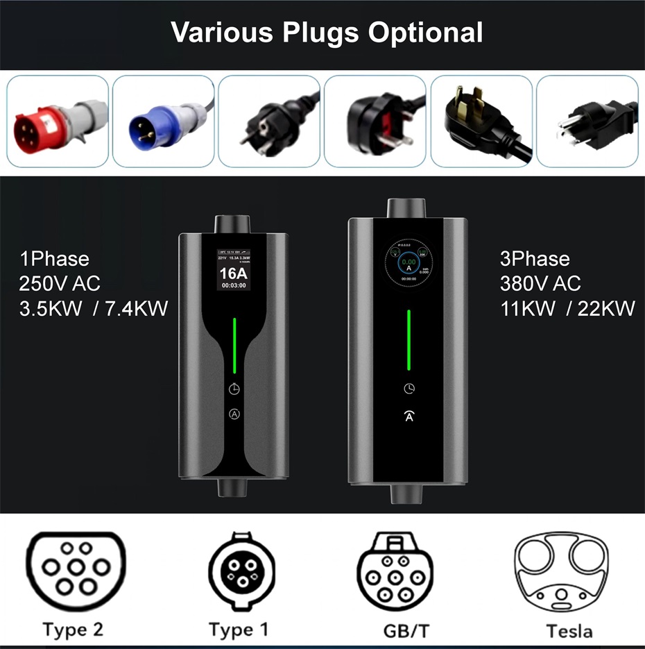 7.4KW 32A Portable Electric Car Charger