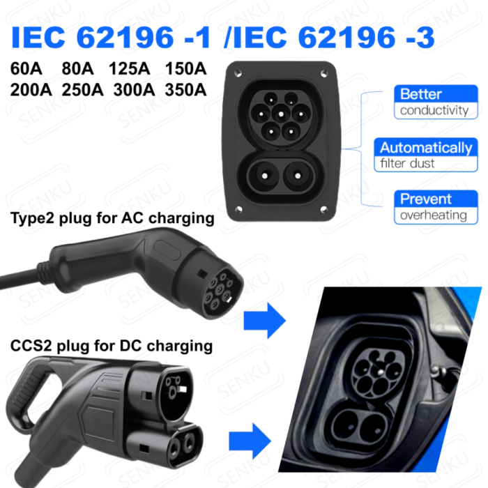 Ev Electric Charging 200A Combo Ccs Ev Charging Inlet