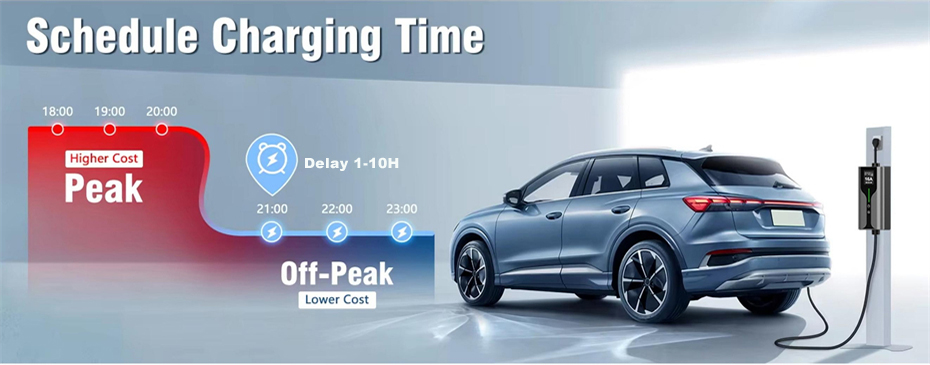 16A 3.5KW Type 2 Portable Level 2 Charger