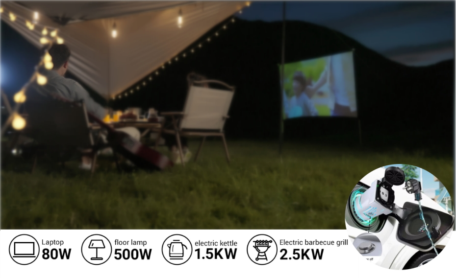 16A 250V AC V2L Adapter For BYD Atto 3, Ideal For Outdoor Job Sites, Emergency Power, And Mobile Workstations